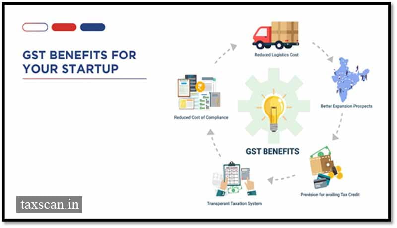 Start-up - GST - Taxscan