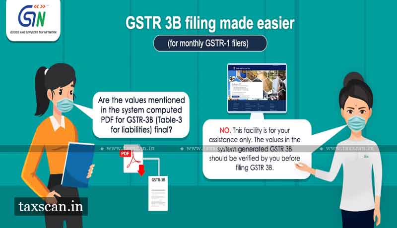 GSTN - GSTR-3B - GSTR-1 - Taxscan