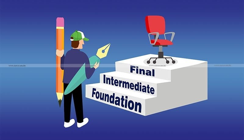 CA Foundation Exams June 2021 - ICAI - Taxscan