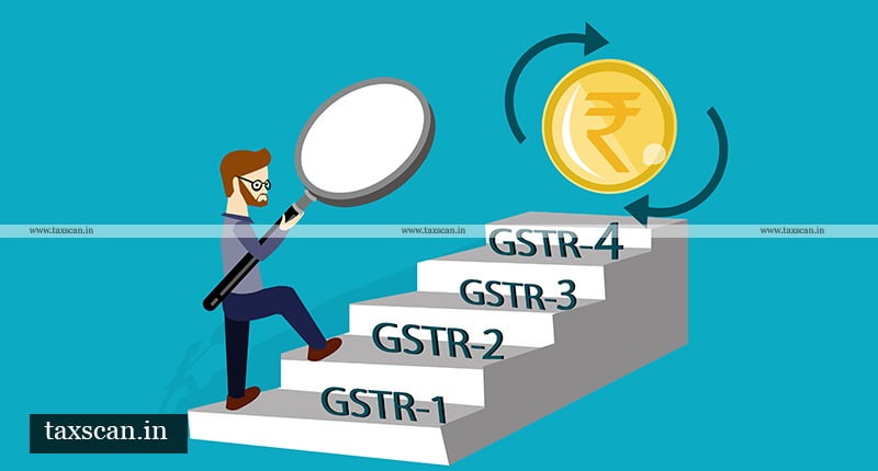 GST Annual return Form - GSTR-4 - Taxscan