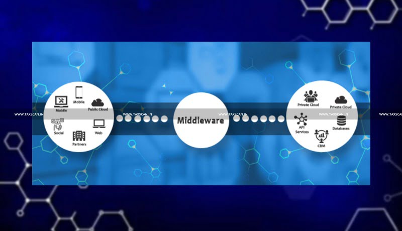 Income from Supply - CAS - Middleware Products - Royalty - DTAA - Delhi HC - taxscan