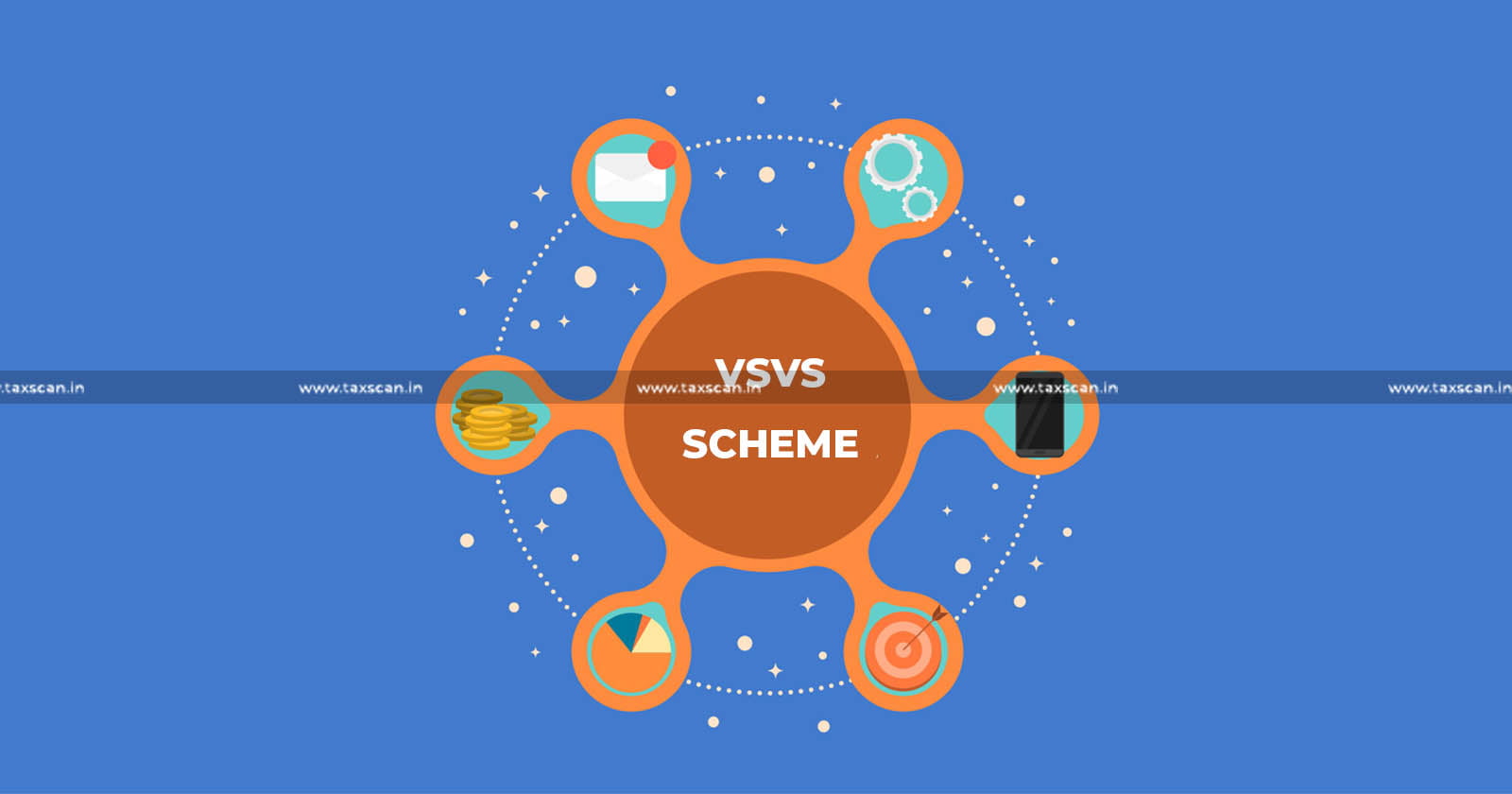 Settlement of Dispute -VSVS Scheme on Computing Income - VSVS Scheme- APA - ITAT - Re Adjudication - taxscan