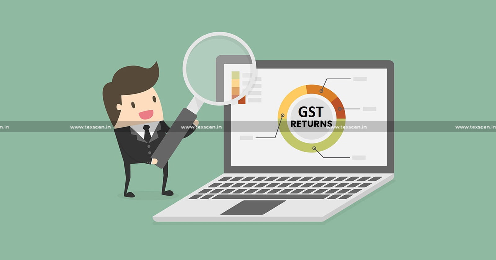 CBIC - Standard Operating Procedure - Scrutiny of GST Returns - Taxscan
