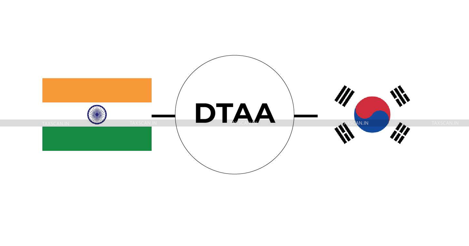 itat delhi - Double Taxation Avoidance Agreement - International taxation and India-Korea DTAA - India-Korea DTAA - Taxscan