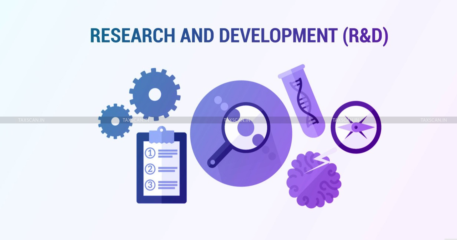 Interim Budget 2024 - FM proposes Corpus - R&D Investment with Fifty Year Interest Free Loan - TAXSCAN