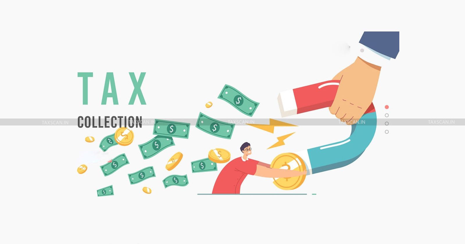 Direct Tax Collections - FY 2023-24 - taxscan