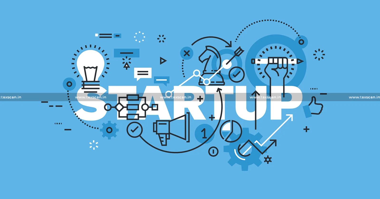 Budget 2025 - Finance Minister - Fund of Funds - Propel Startup Growth - taxscan